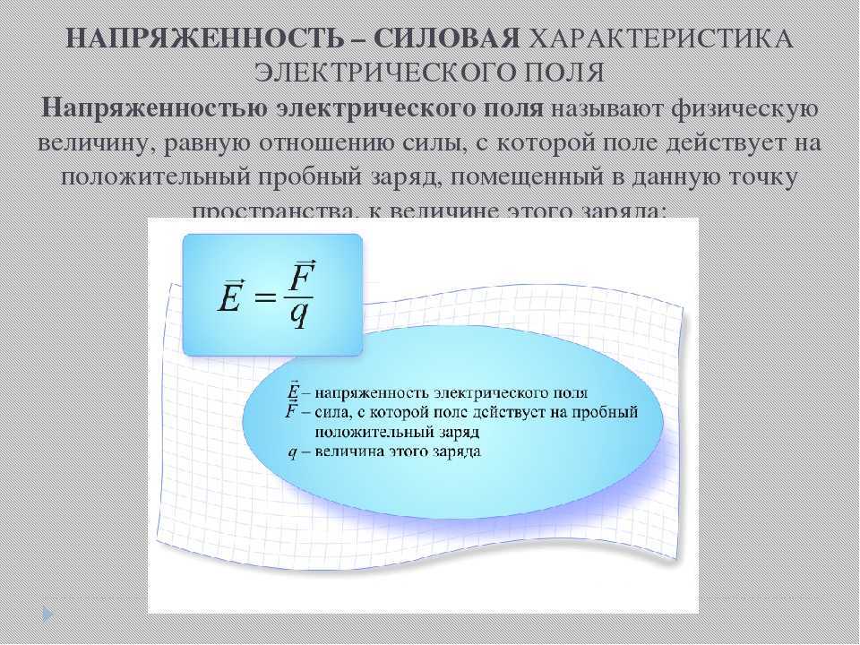 Определение напряженности электрического поля
