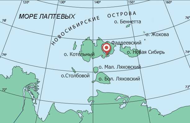 Geo. архипелаги