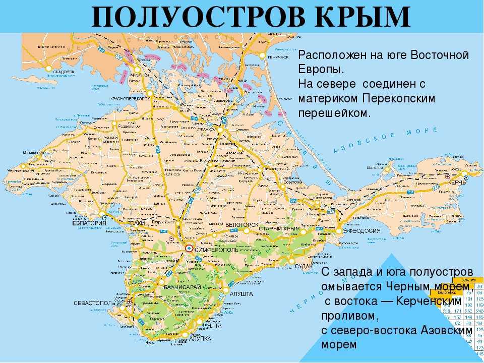 Карта крыма подробная с городами и поселками на русском языке 2022