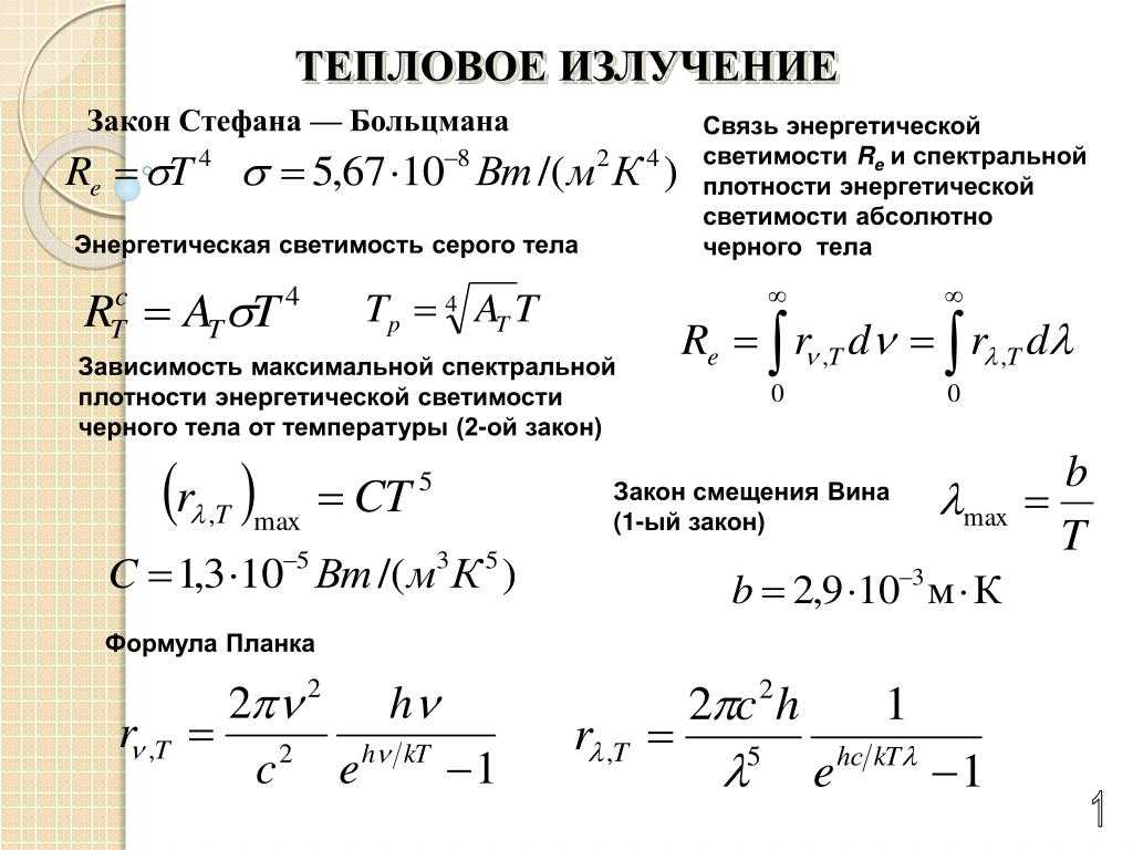Азы астрономии: какая температура в космосе