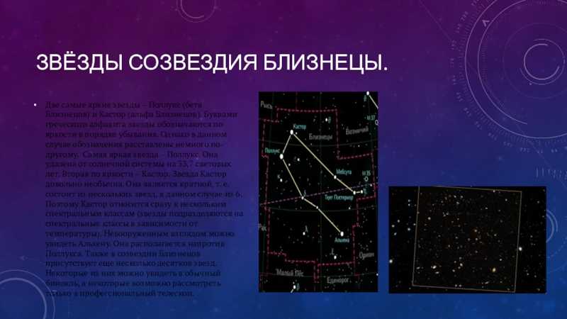 Как выглядит созвездие близнецы и где находится
