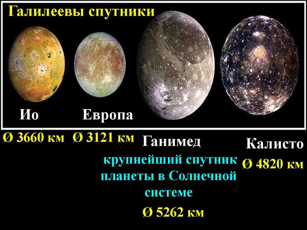 Список спутников юпитера