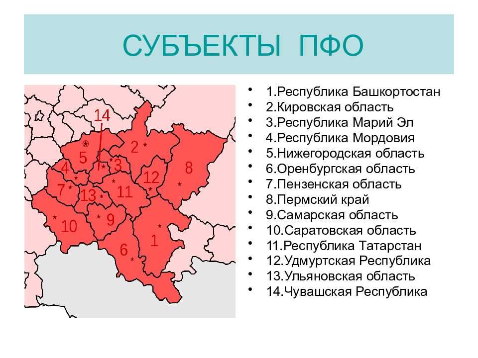 Чувашия, субъект федерации - россия