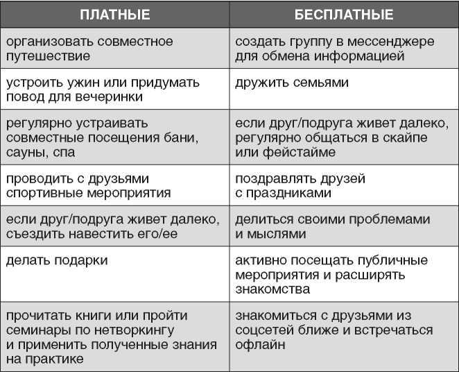 Почему богатые богатеют, а бедные сводят концы с концами: мнение экспертов