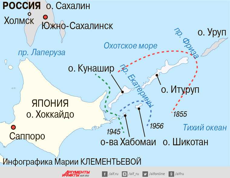 Сколько проливов отделяет дальний восток от японии. Острова Итуруп Кунашир Шикотан. Пролив Лаперуза отделяет остров Сахалин. Пролив Лаперуза на карте. Карты островов Шикотан, Кунашир и Итуруп.