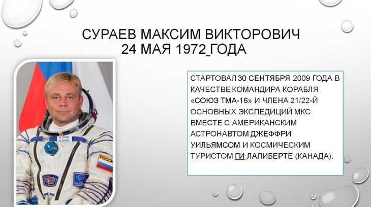Космонавты ссср и рф с датами их первого старта