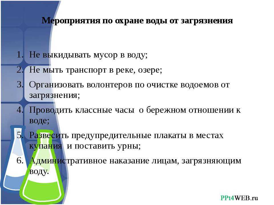 Персональный сайт - основные термины и определения