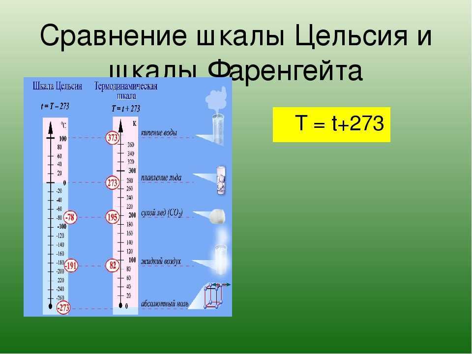12 самых жарких мест во вселенной - медицинский - 2023