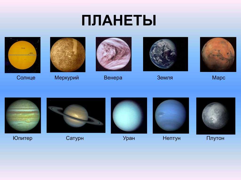 Исследование солнечной системы. планет и их спутники, солнце, астероиды и кометы