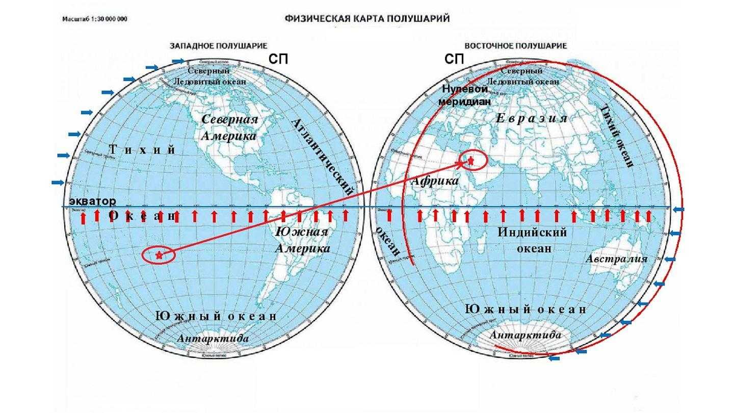 Какие параллели пересекают северную америку. Нулевой Меридиан на карте полушарий. Где находится нулевой Меридиан на карте полушарий. Меридиан 180 градусов на карте полушарий. 180 Меридиан на карте полушарий.