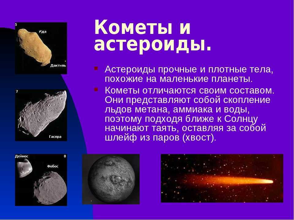 Что относится к малым телам солнечной системы. Кометы и астероиды. Метеориты солнечной системы. Кометы астероиды метеориты. Метесориты’_астероидыикометы.