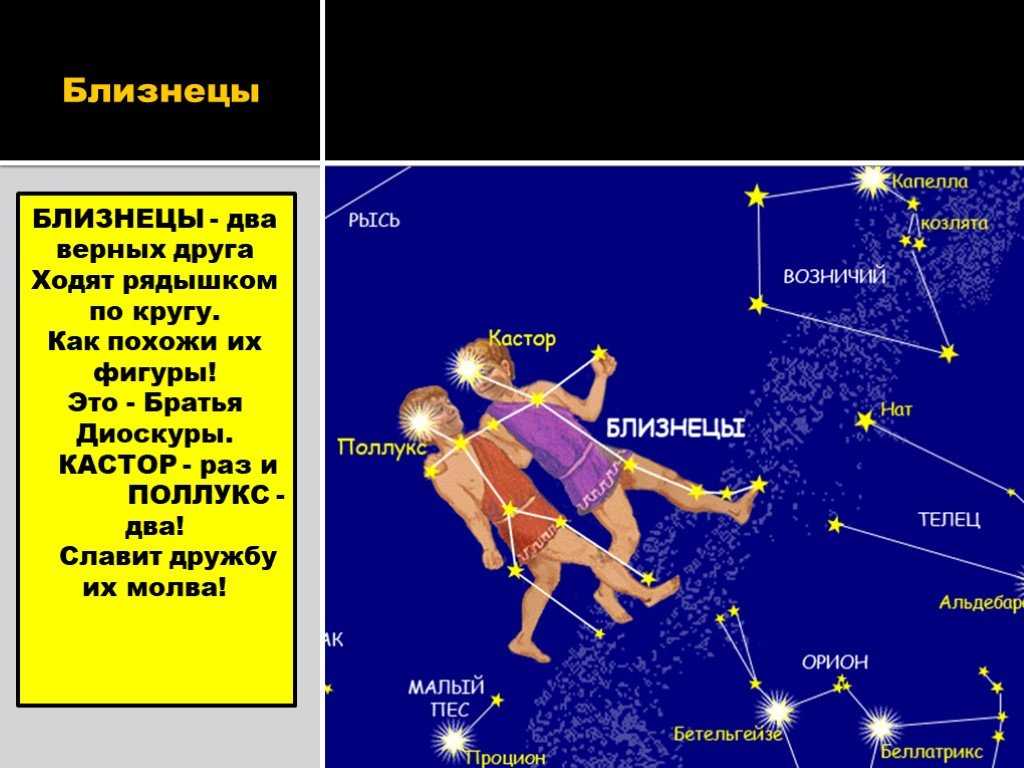 Презентация на тему созвездие близнецы