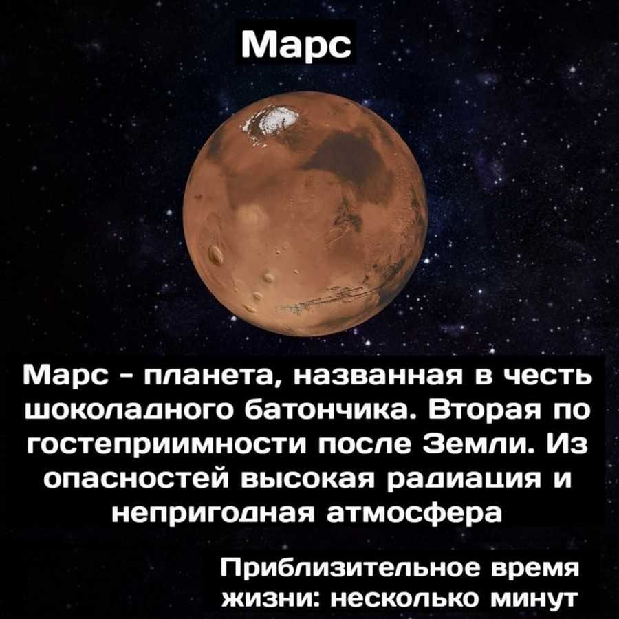 Планета нептун — самый далёкий и загадочный мир