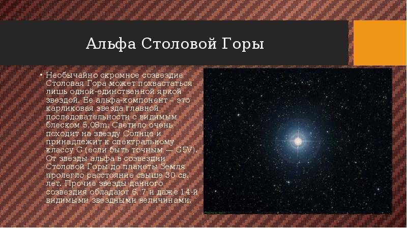 Топ-10 самых известных созвездий на небе | рейтинг 2023 года