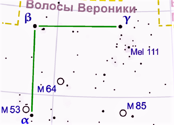 Созвездие волосы вероники