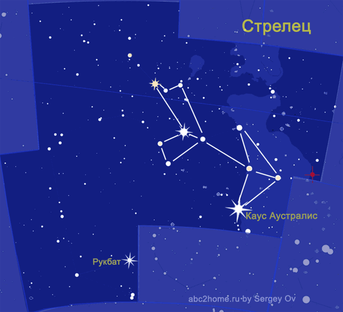 Созвездие стрелец