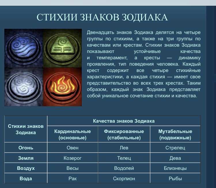 Сириус (звезда) | наука | fandom