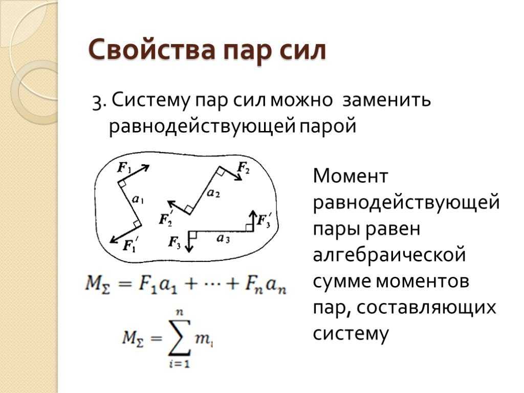 Момент силы. пара сил и ее свойства