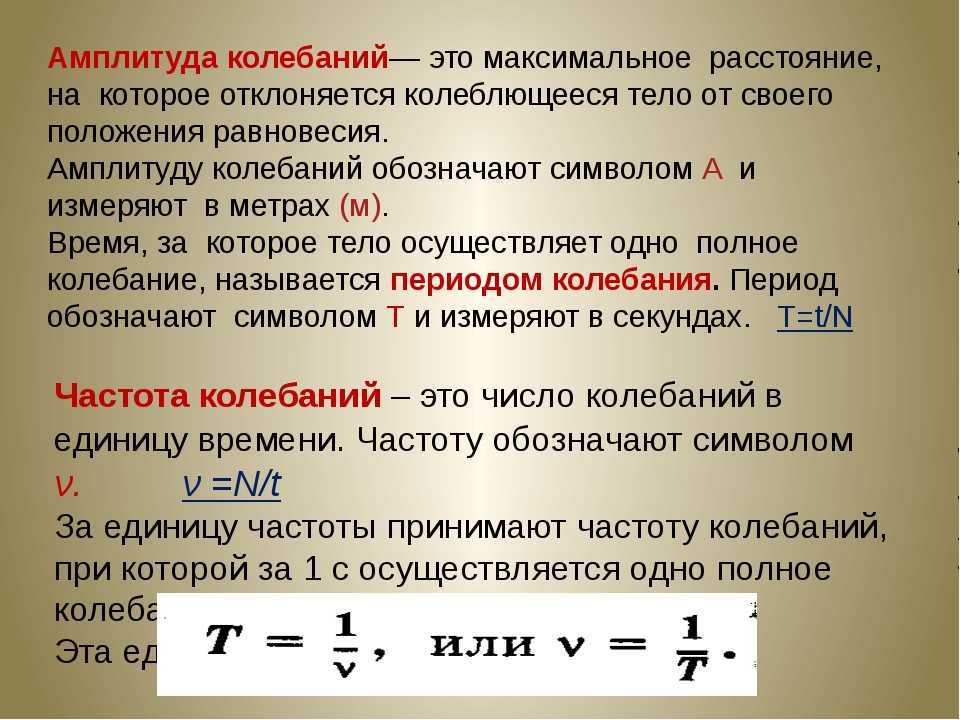 Глава 3: аналоговая модуляция.