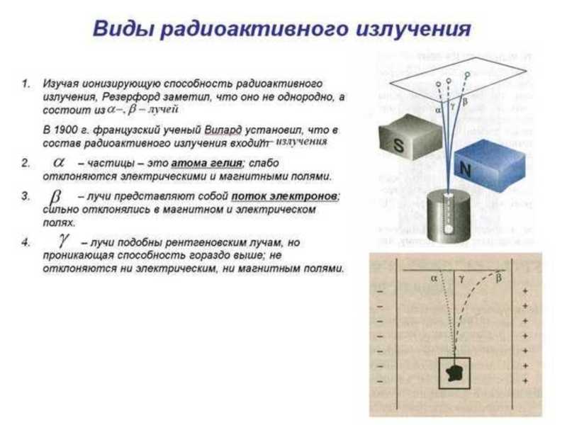 Решение задач по ядерной физике