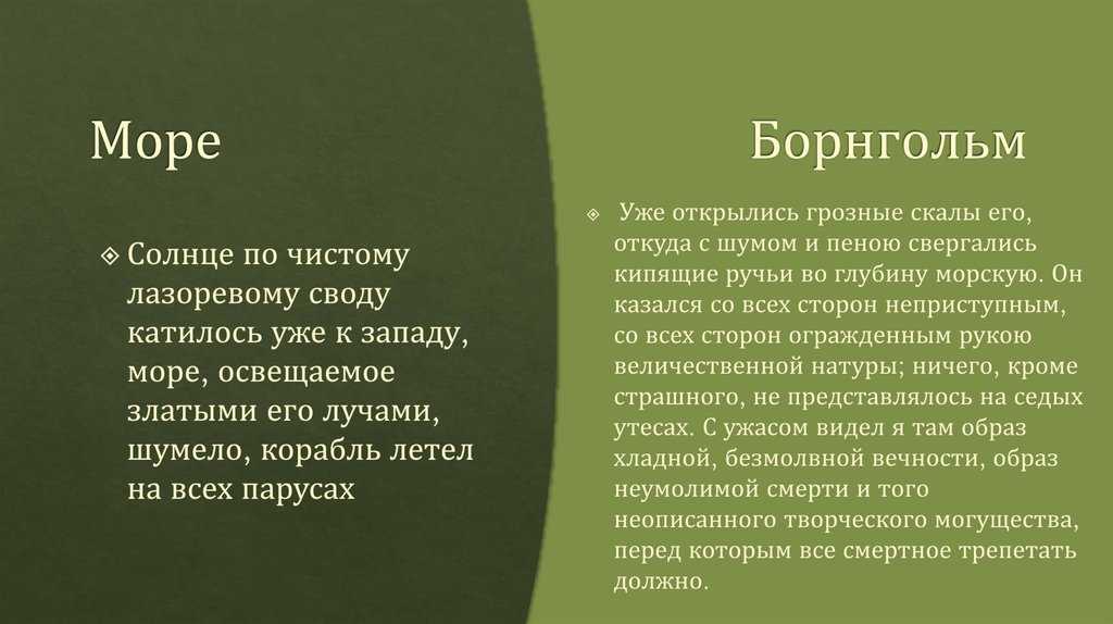 Николай карамзин ★ остров борнгольм читать книгу онлайн бесплатно