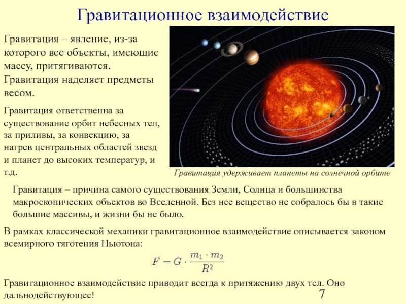 Эксцентриситет орбиты