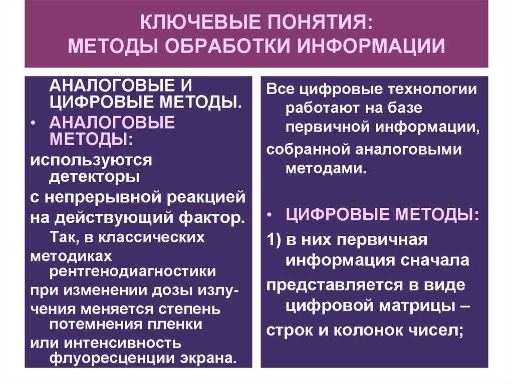 Информационные процессы