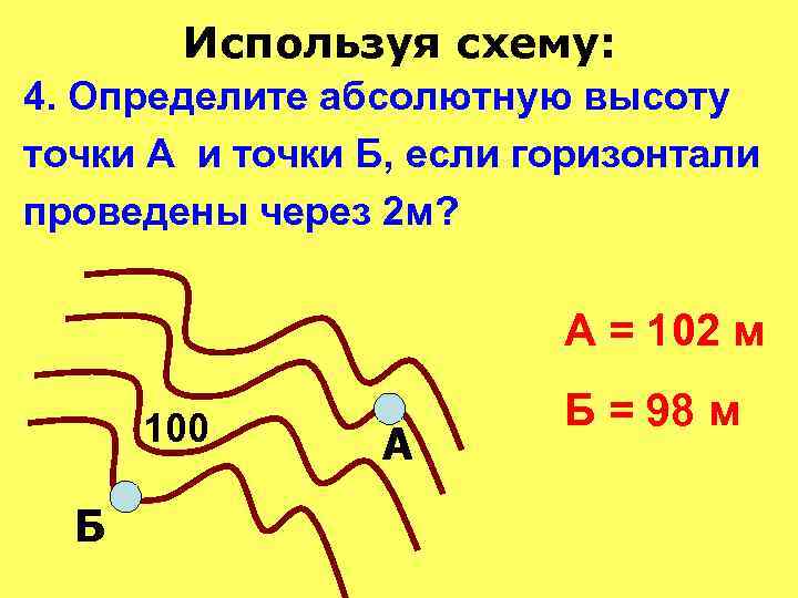 Дебит скважины: подробный расчет