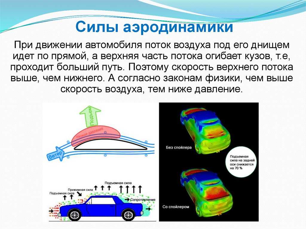 Уравнение потенциала запись какого закона аэродинамика