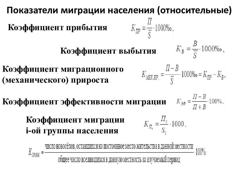 Естественный прирост населения: что это такое и как рассчитать коэффициенты по формулам