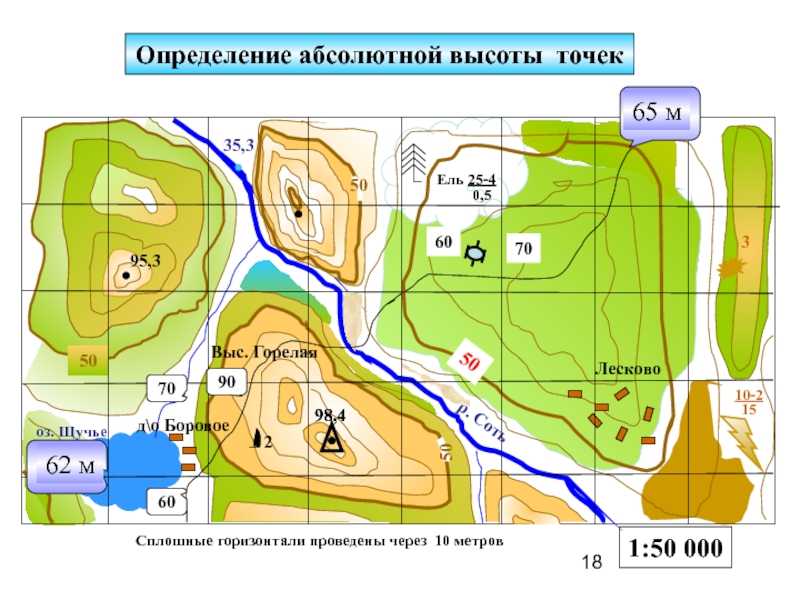 Абсолютная высота точки земной поверхности (альтитуда) - это... что такое абсолютная высота точки земной поверхности (альтитуда) в геодезии, определение