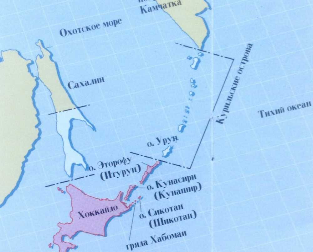 Курильские острова