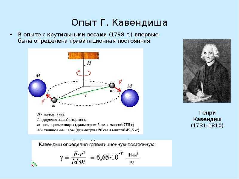 Чему равна гравитационная постоянная? что такое гравитационная постоянная, как ее рассчитывают и где применяют данную величину.