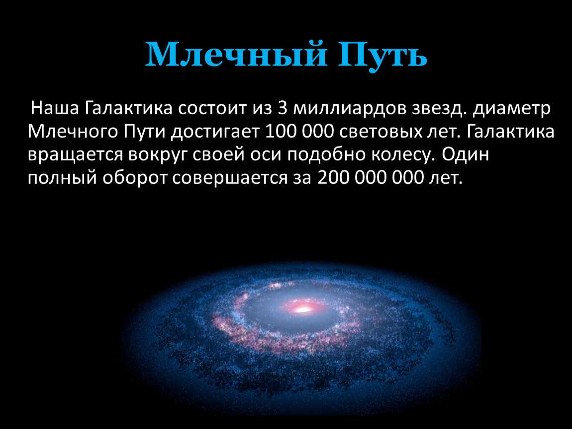 Солнце
