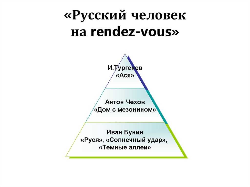 Чернышевский рандеву. Чернышевский русский человек на Rendez-vous. Русский человек на Рандеву. Чернышевский русский человек на Rendez-vous читать. Статья Чернышевского русский человек на Рандеву.