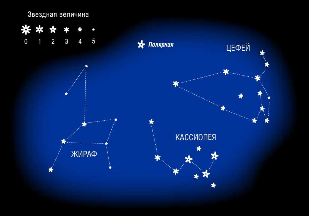 Волосы вероники созвездие схема