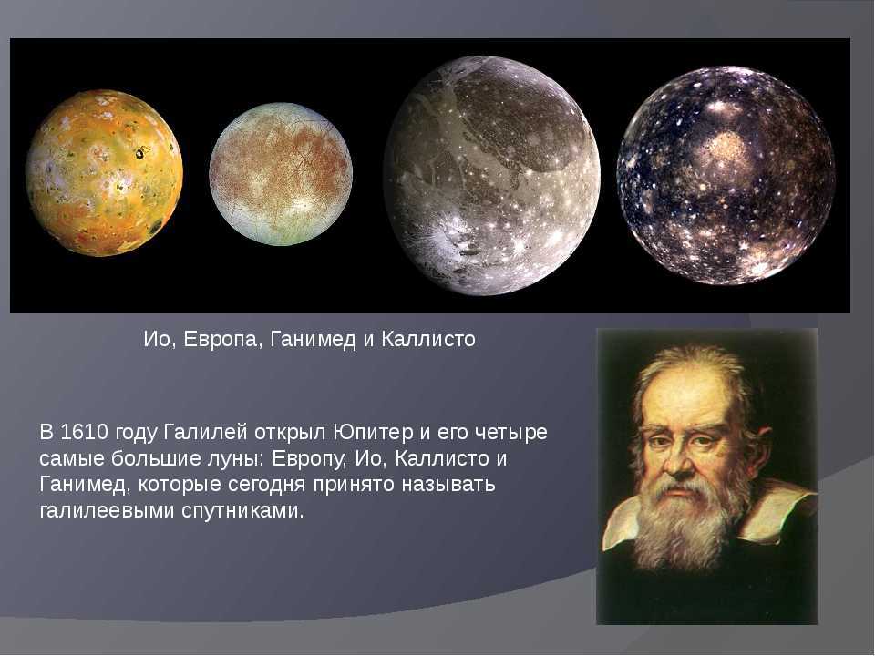 Спутники юпитера