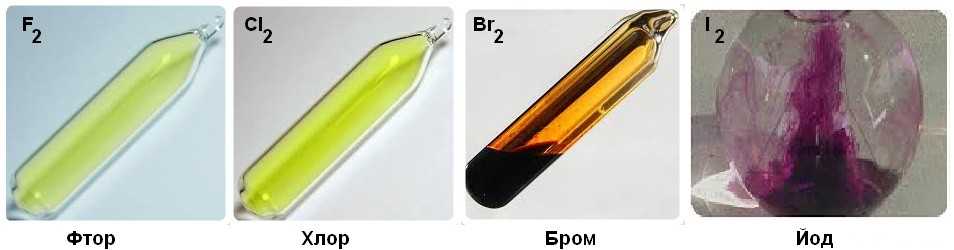 Золь хлорида серебра получен по реакции agno3 nacl agcl nano3