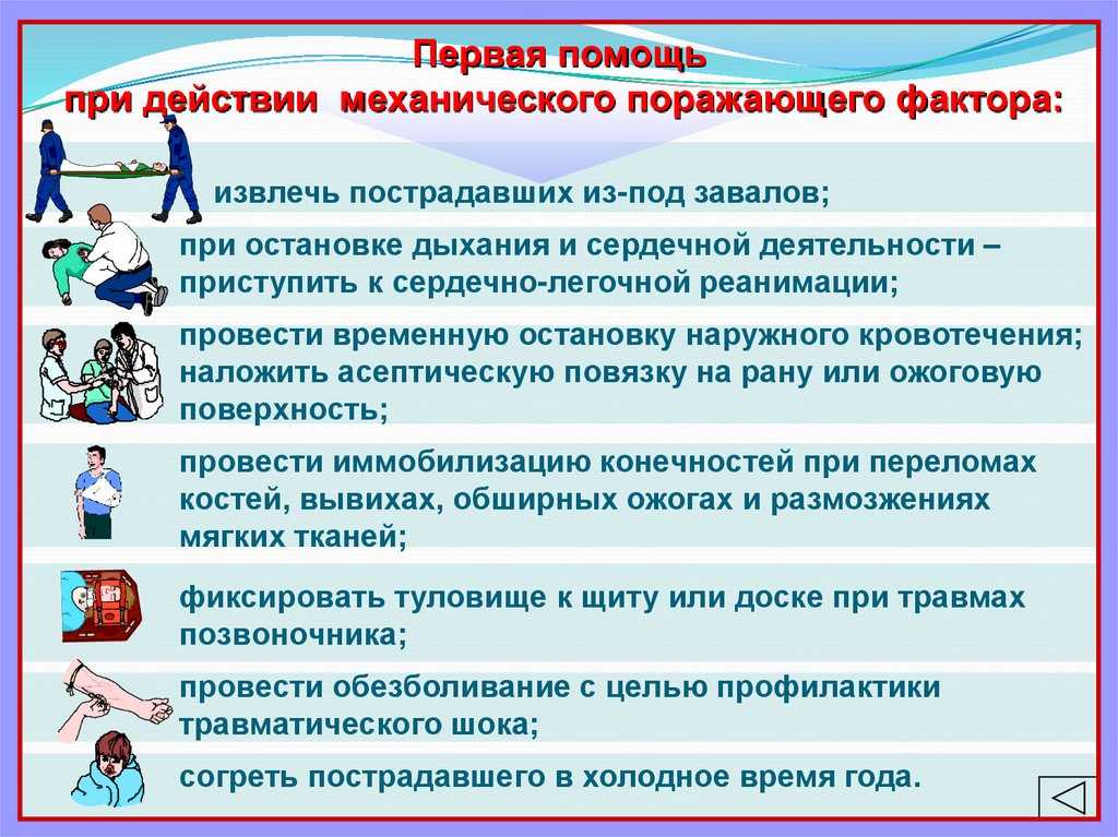 Реферат физра. физра реферат. понятие первой доврачебной помощи. 5