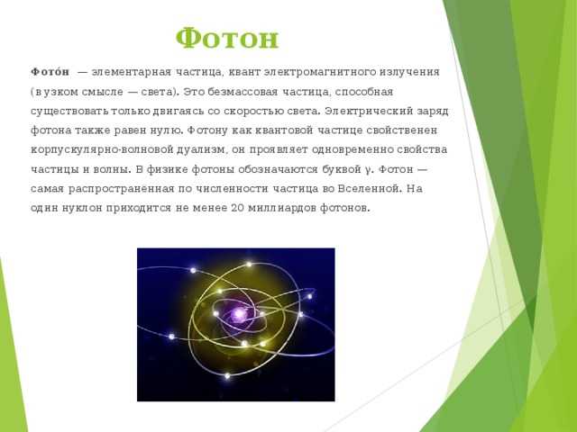 Фотон