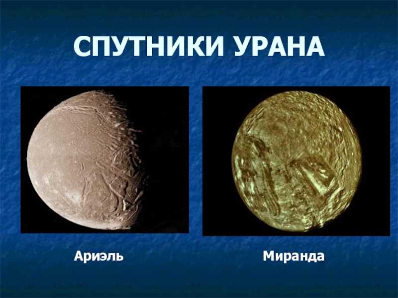 Список спутников планеты уран