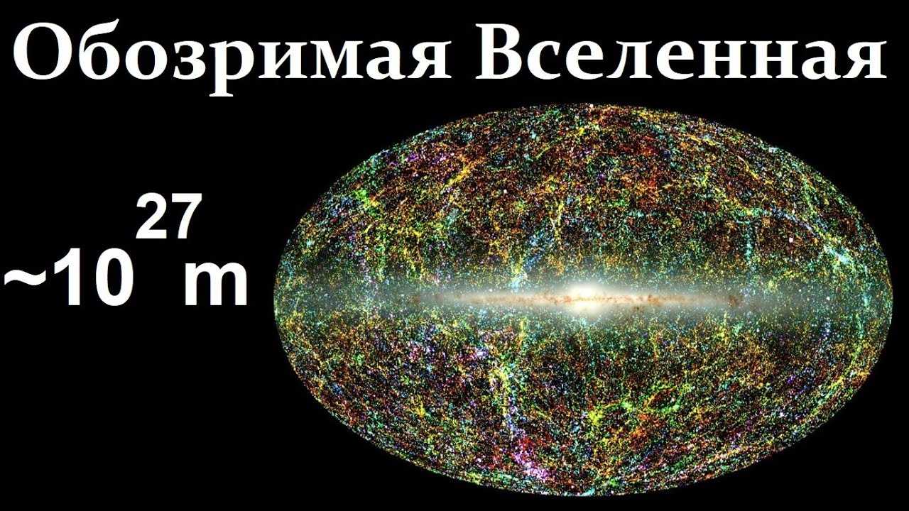 Каков размер вселенной: в чем измеряют, как вычисляют, научные данные и интересные факты
