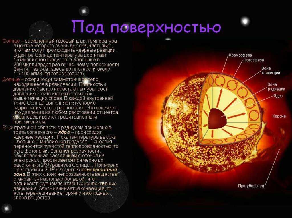 Солнце. характеристики, строение, наблюдение, влияние на землю