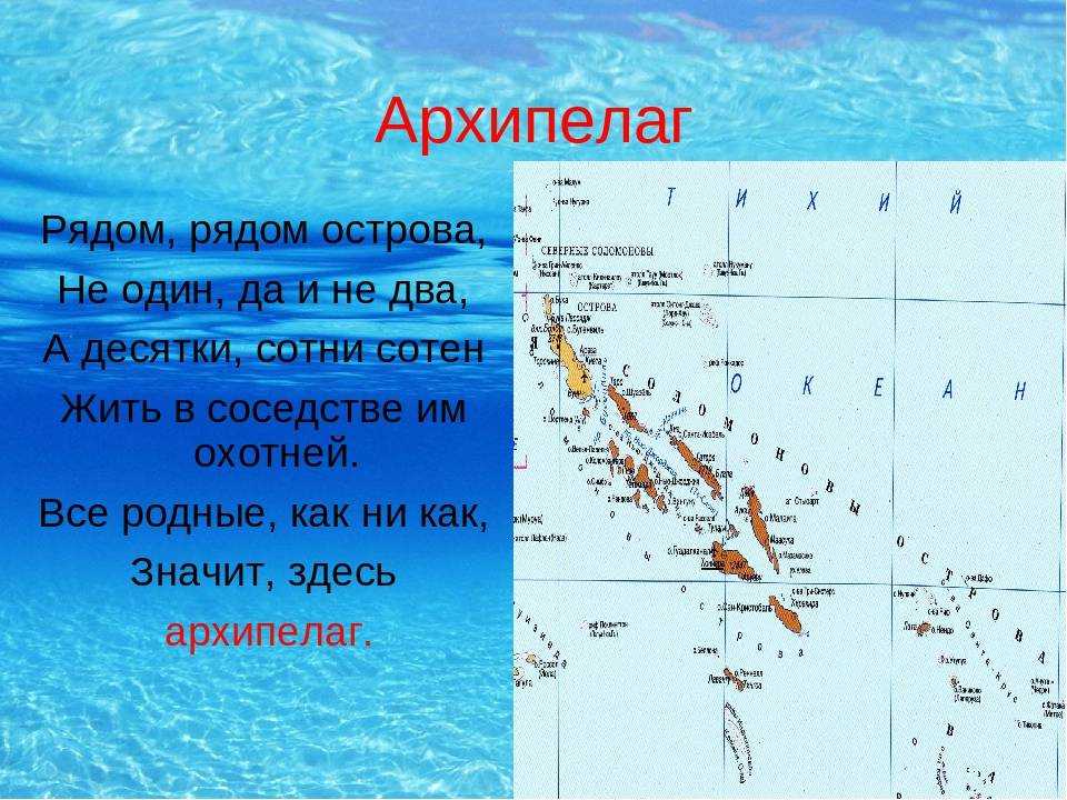 Острова и архипелаги евразии. Архипелаги названия. Архипелаги на карте. Название островов. Что такое архипелаг в географии.