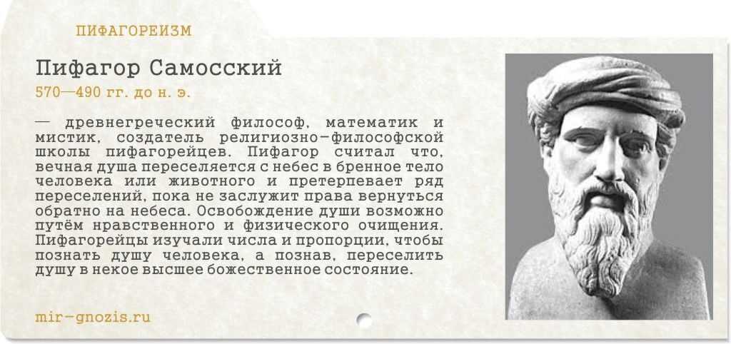 Пифагор