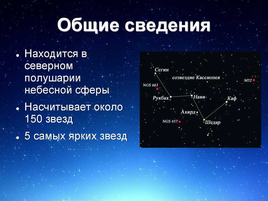 Плеяды - самое яркое звёздное скопление