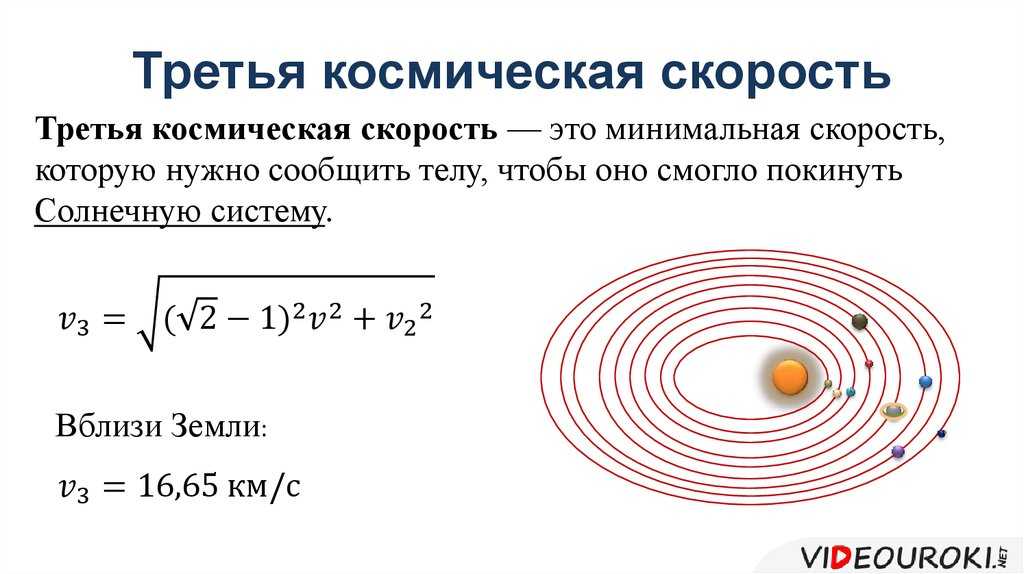 Вторая космическая скорость юпитера как найти