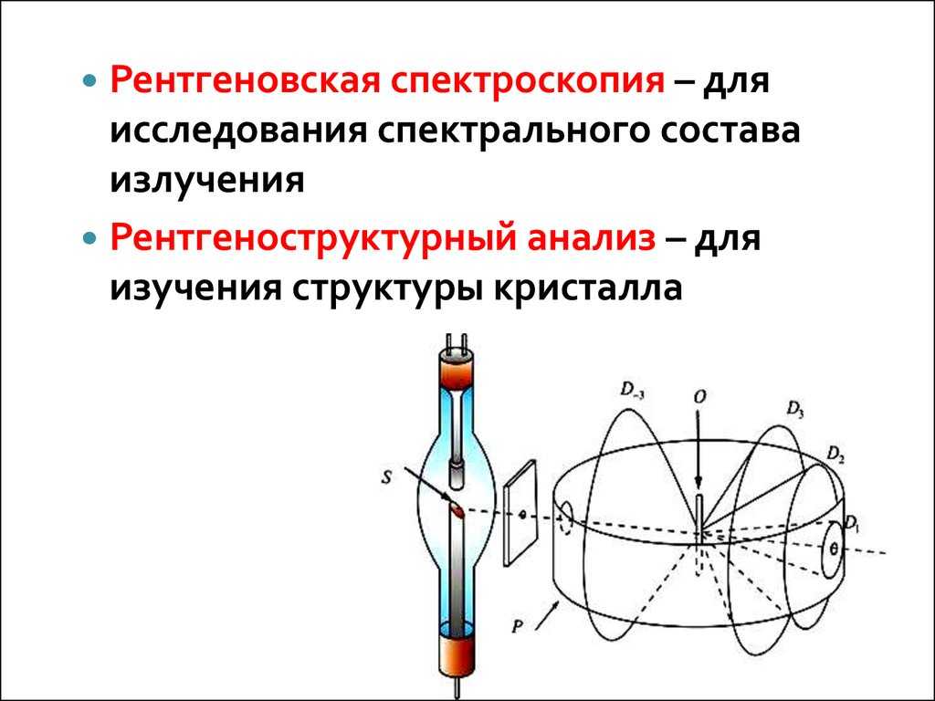 Спектр