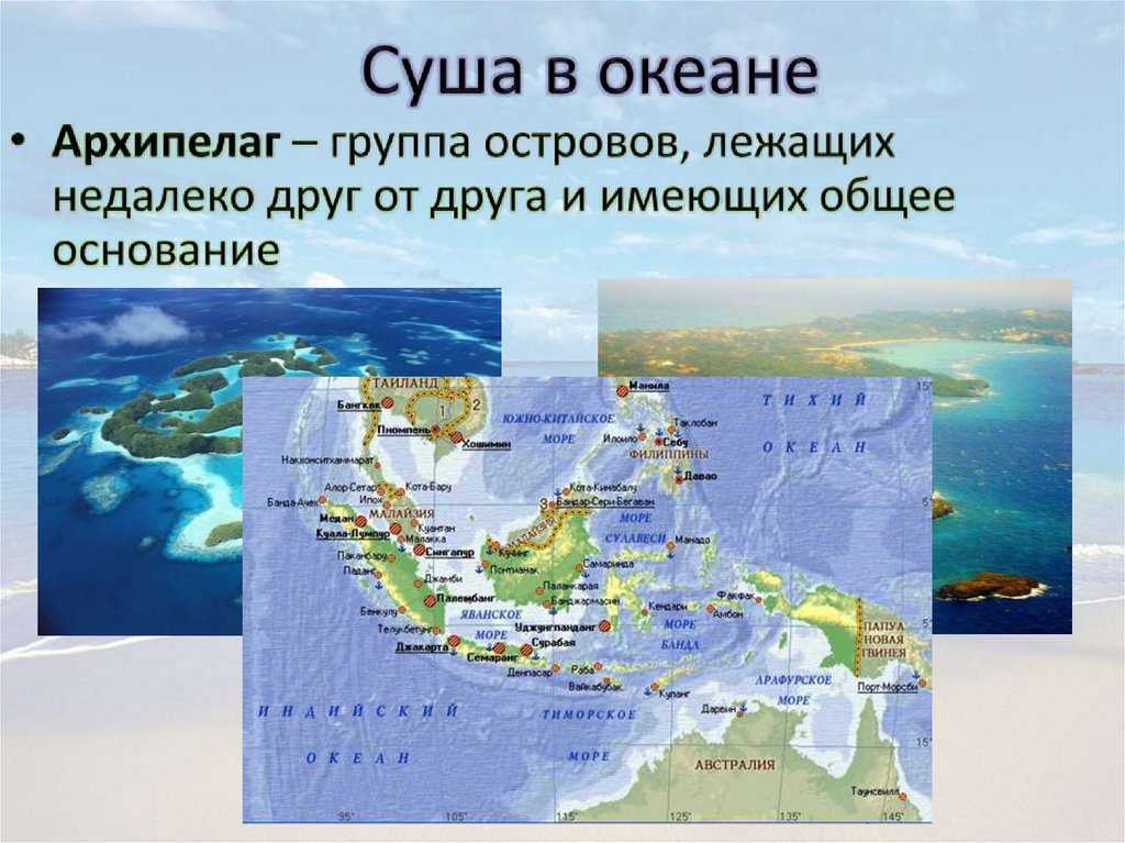 К северу от материка расположен крупный архипелаг. Что такое архипелаг в географии 5 класс. Острова полуострова архипелаги. Архипелаг группа островов. Архипелаги мирового океана.