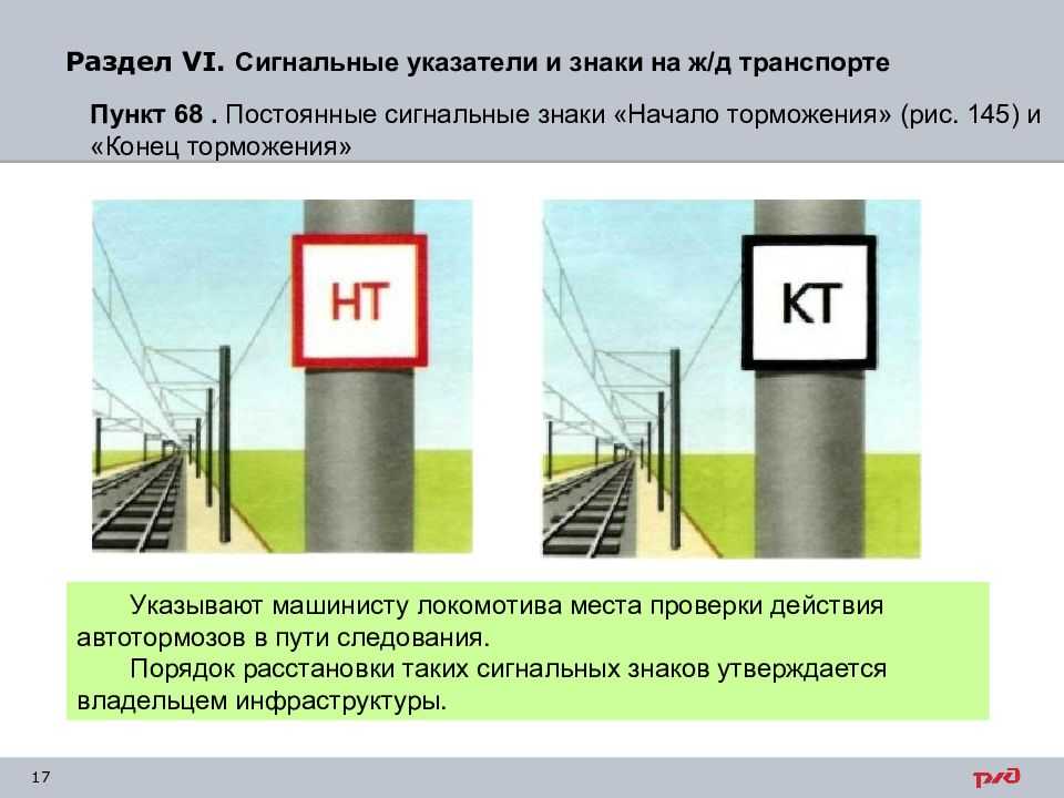 Презентация на тему сигнальные указатели и знаки на железнодорожном транспорте